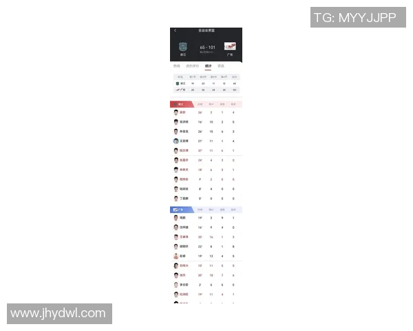 深圳篮球队在世锦赛积分榜上以60分稳居第一名展现强大实力