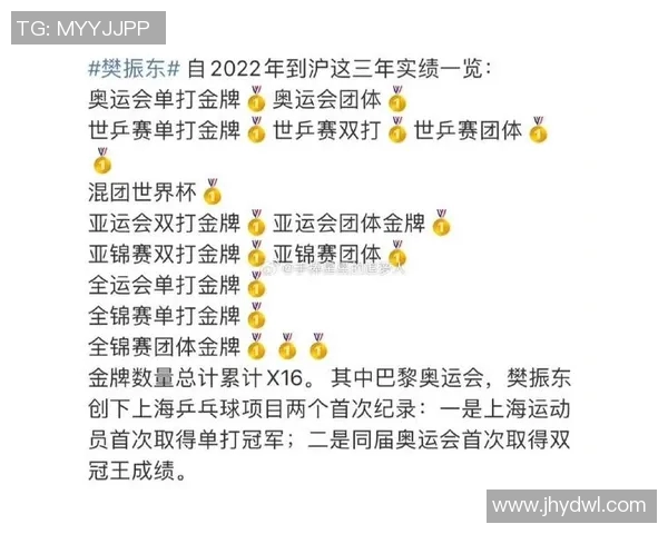 乒乓球灵活性排行榜揭晓上海乒乓球队荣登第七名引关注